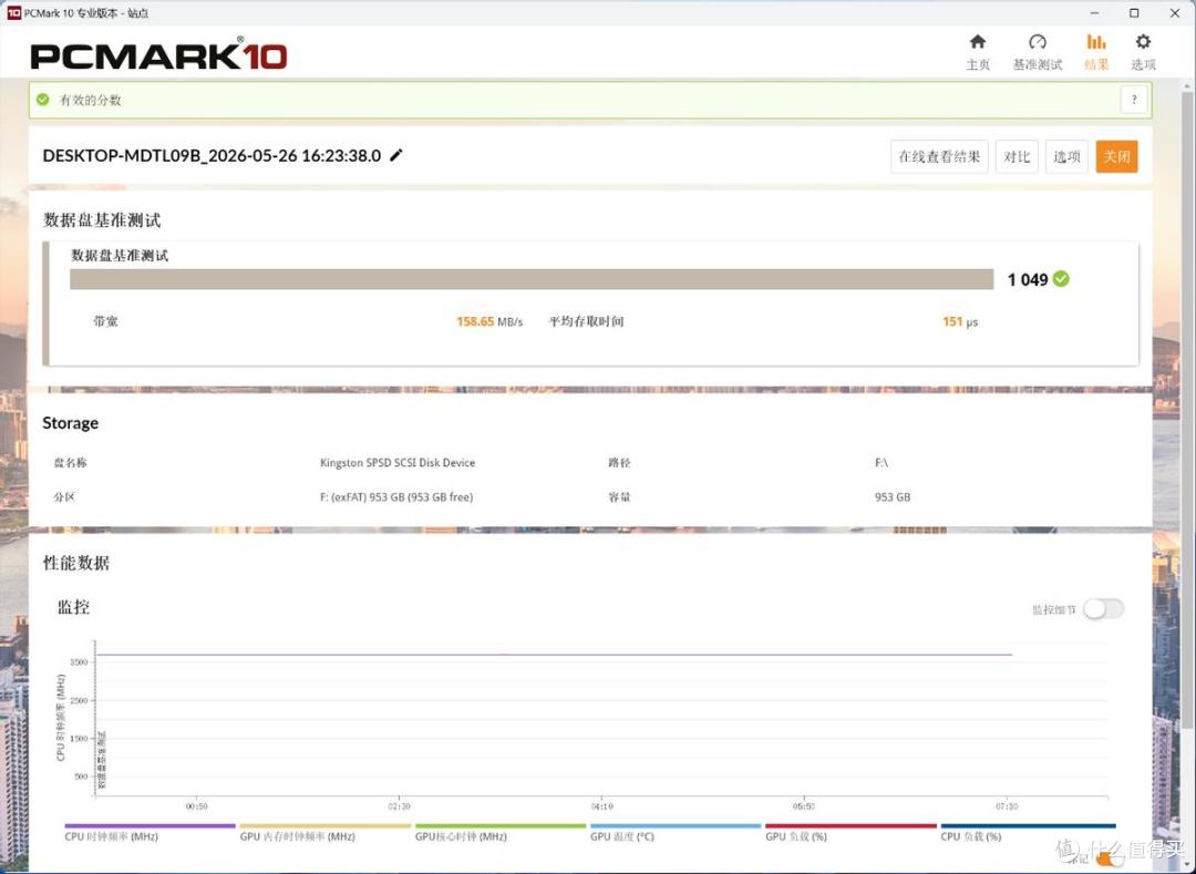 双接口全速赋能 金士顿SPSD移动固态硬盘 1TB测评