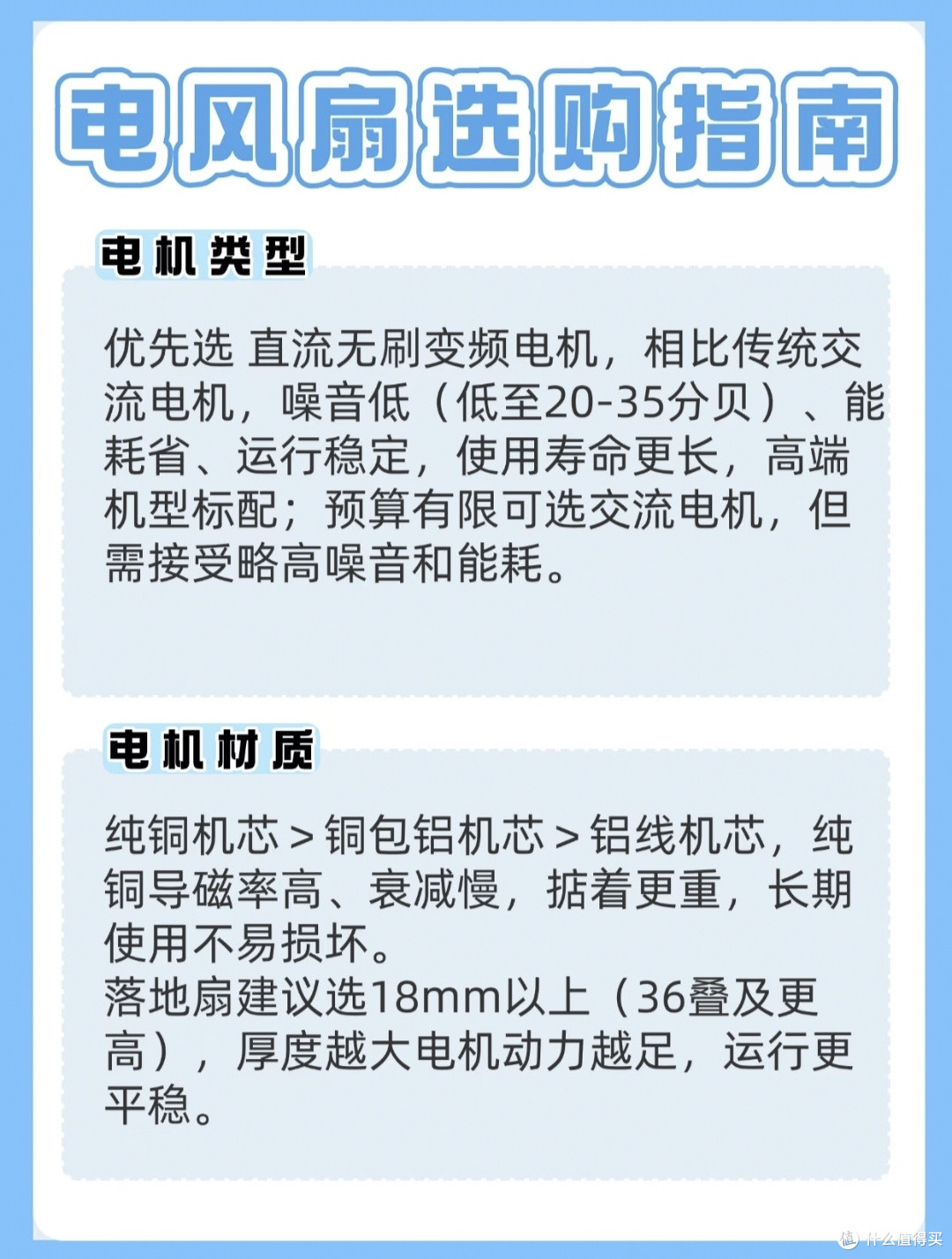 电风扇硬核选购避坑指南|过来人实测,夏天选扇再也不踩坑