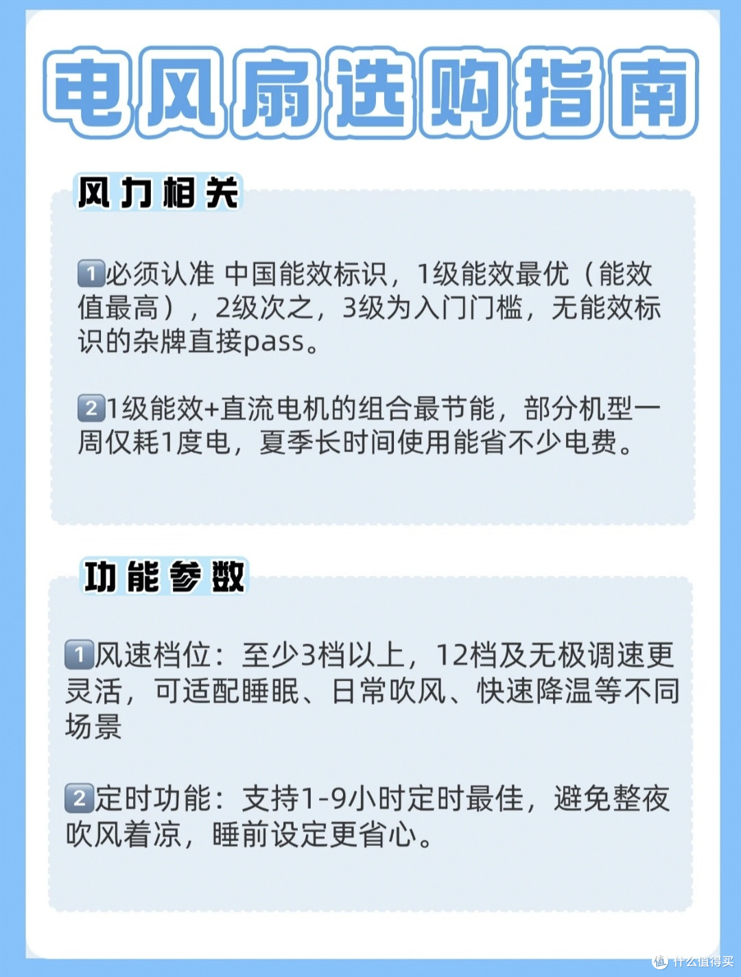 电风扇硬核选购避坑指南|过来人实测,夏天选扇再也不踩坑