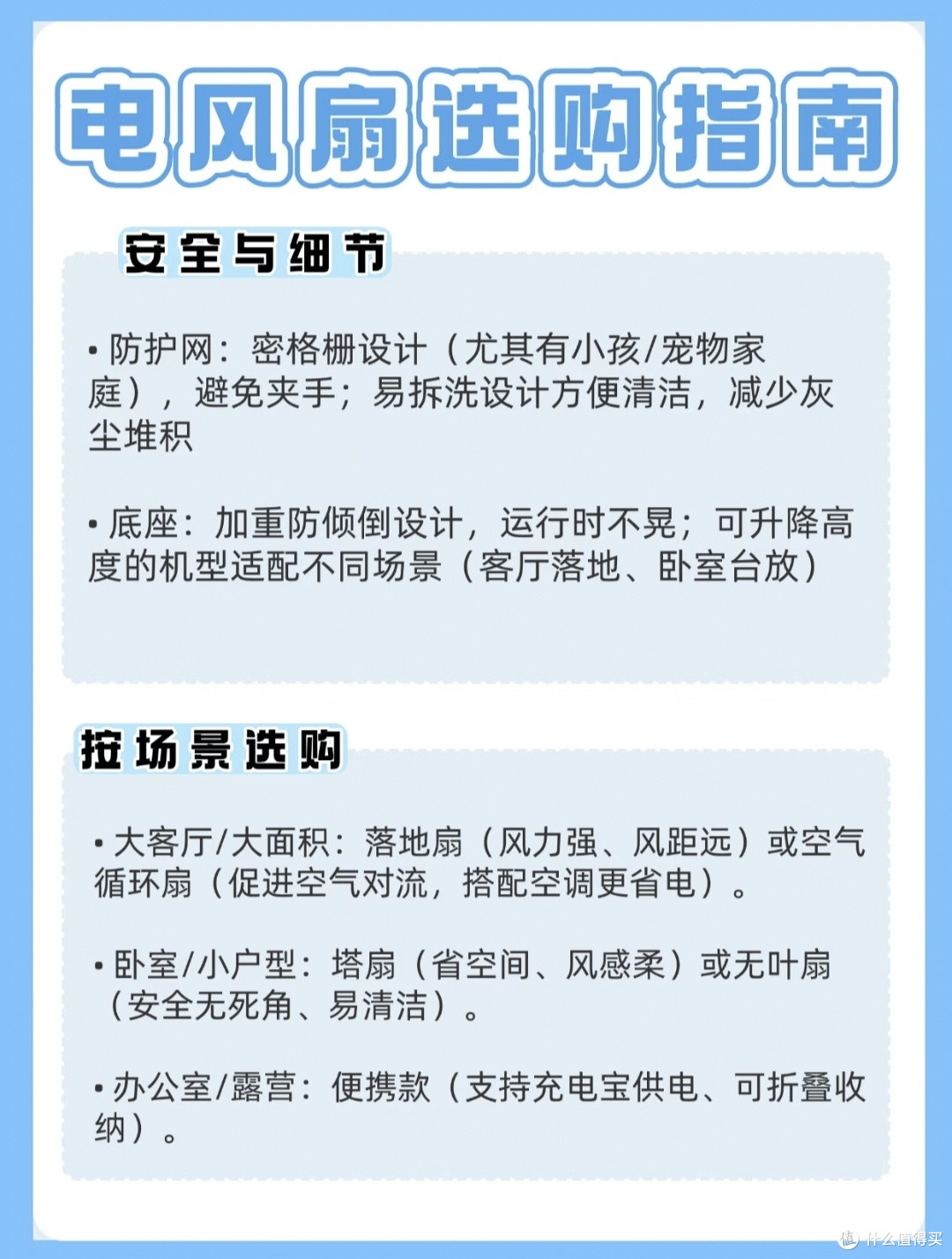 电风扇硬核选购避坑指南|过来人实测,夏天选扇再也不踩坑