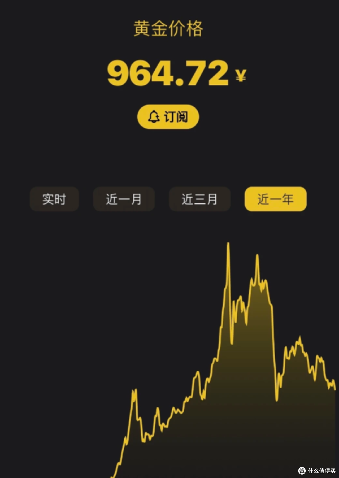 别买黄金了!不出意外的话,2026下半年贵金属价格或迎来3大变化