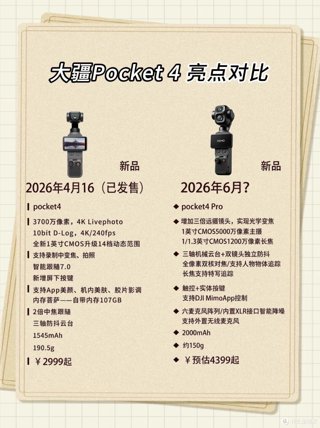 大疆Pocket4系列|口袋里的大片神器,选哪款一眼懂✨
