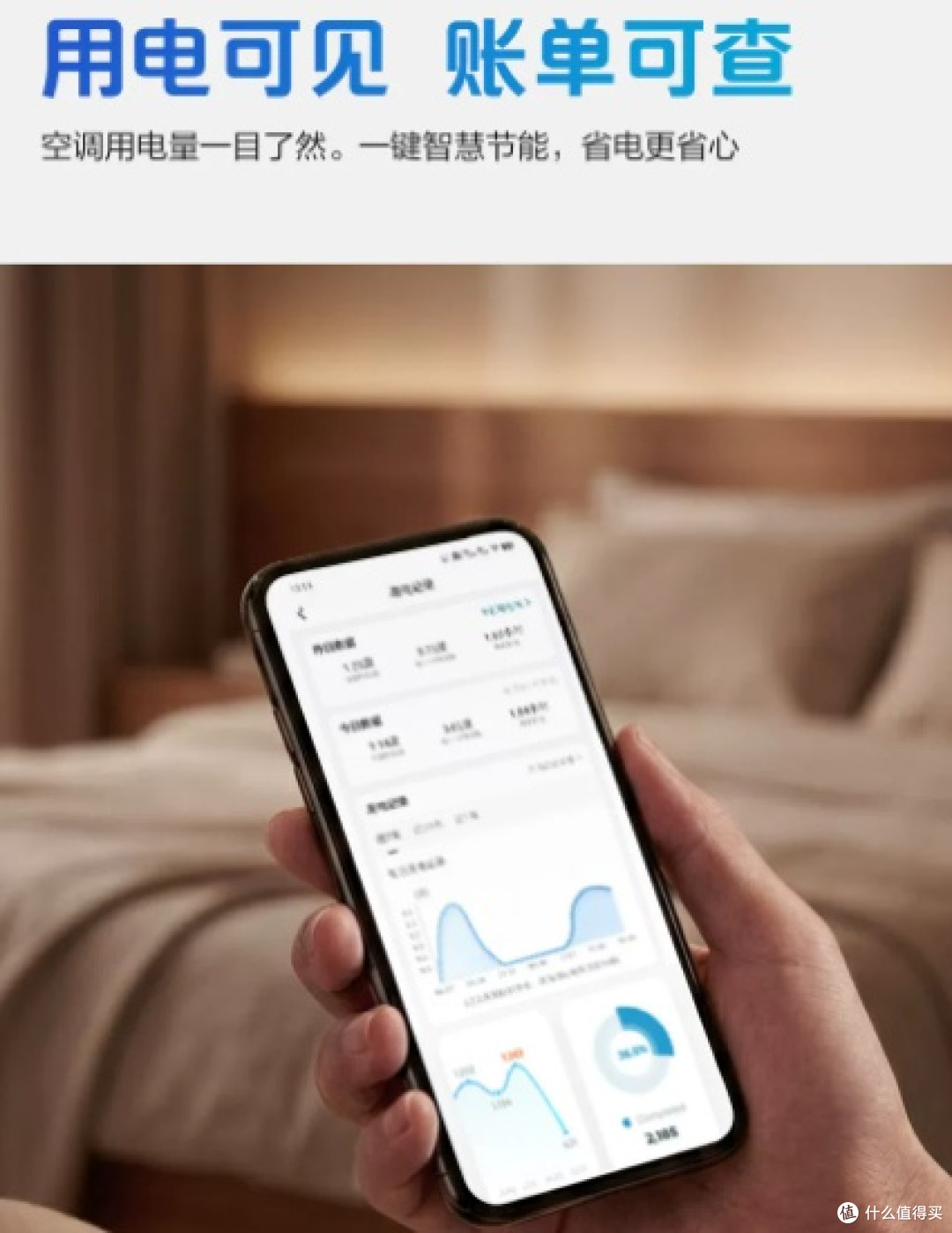 海尔新一级能效空调,电费账单终于温柔了