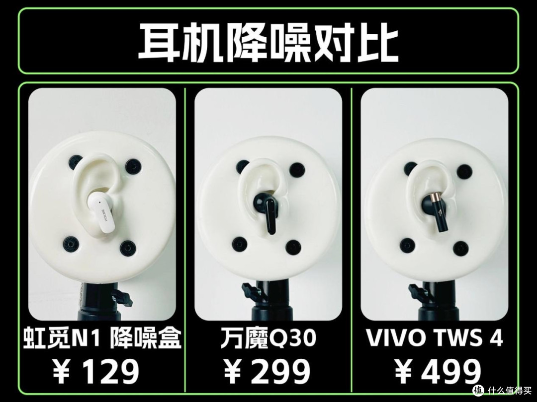 降噪蓝牙耳机哪款好？虹觅N1怎么样？热门入耳式耳机测评对比