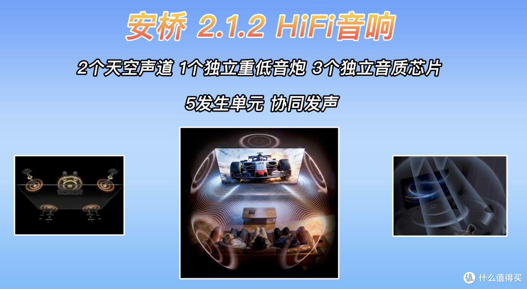 熟悉的售价,越级的进化:雷鸟鹤6 Ultra 26款上手