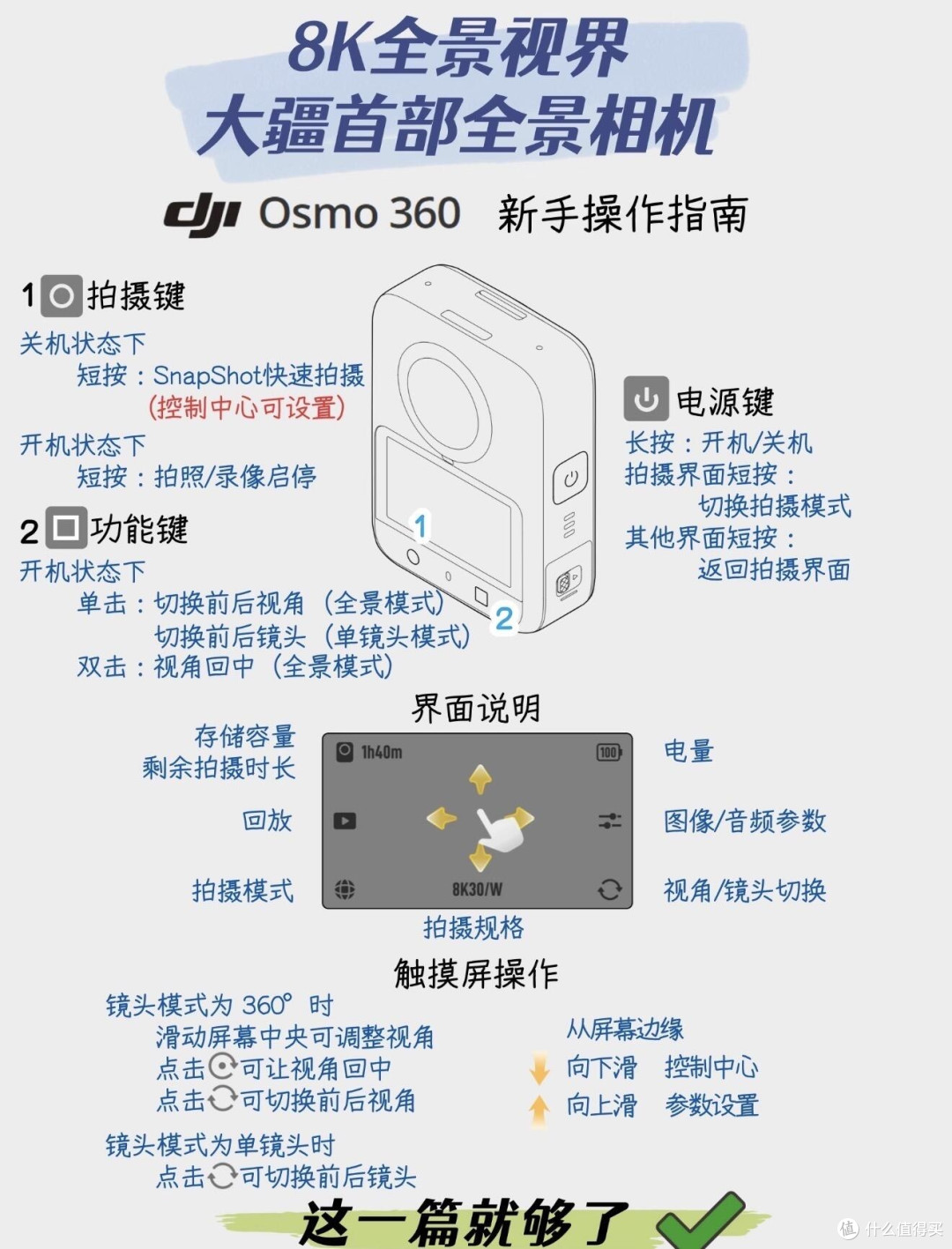 大疆Osmo 360新手操作指南|一篇搞定全功能✨