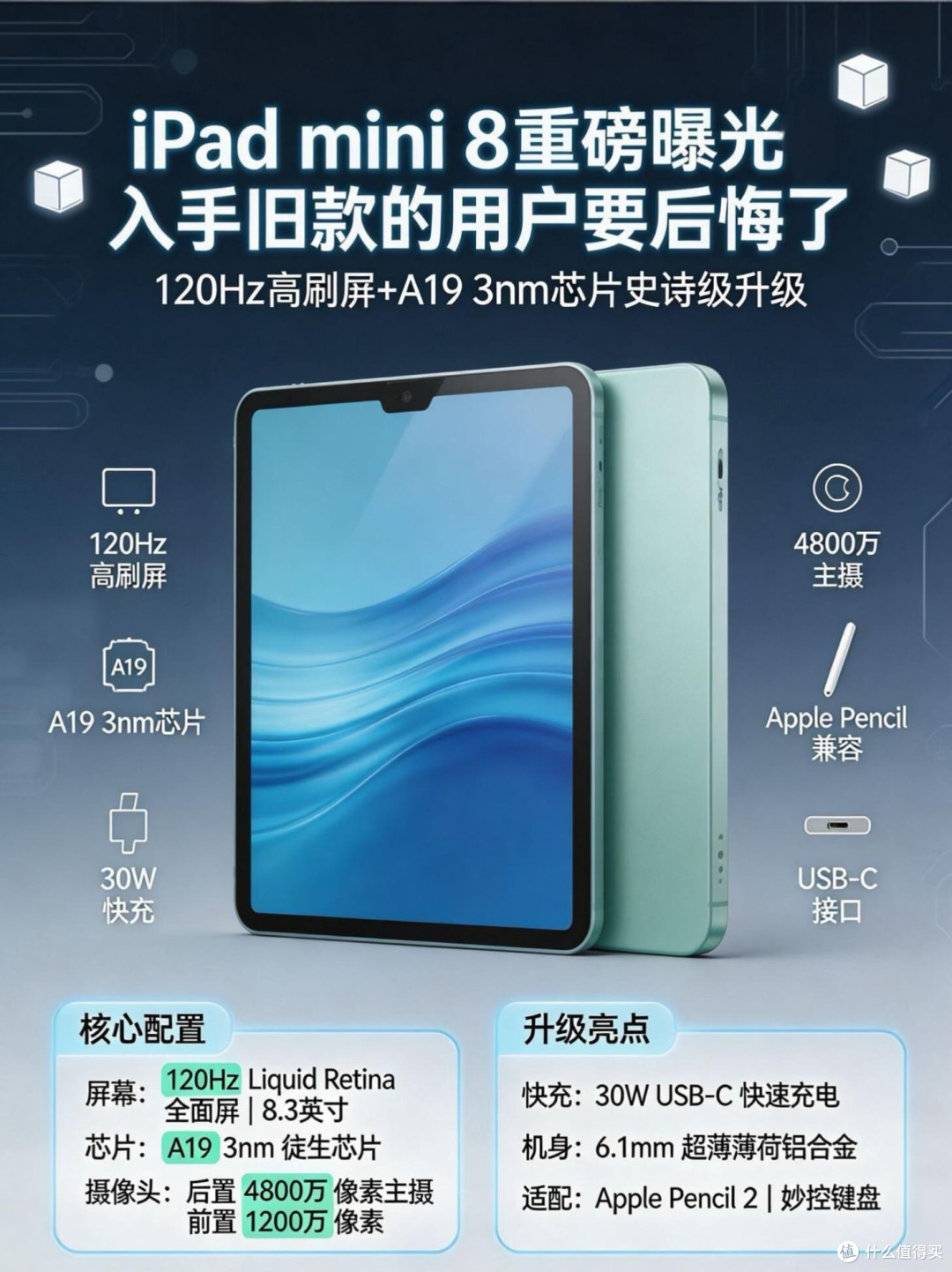 iPad mini 8重磅爆料|这次升级真的动真格了✨
