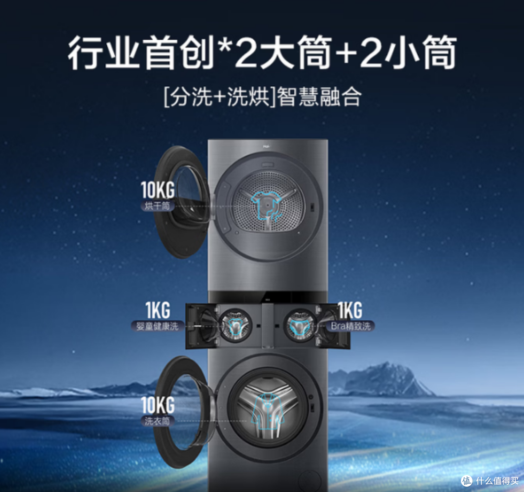 别再闭眼买洗衣机了，海尔618深度功课一文讲透