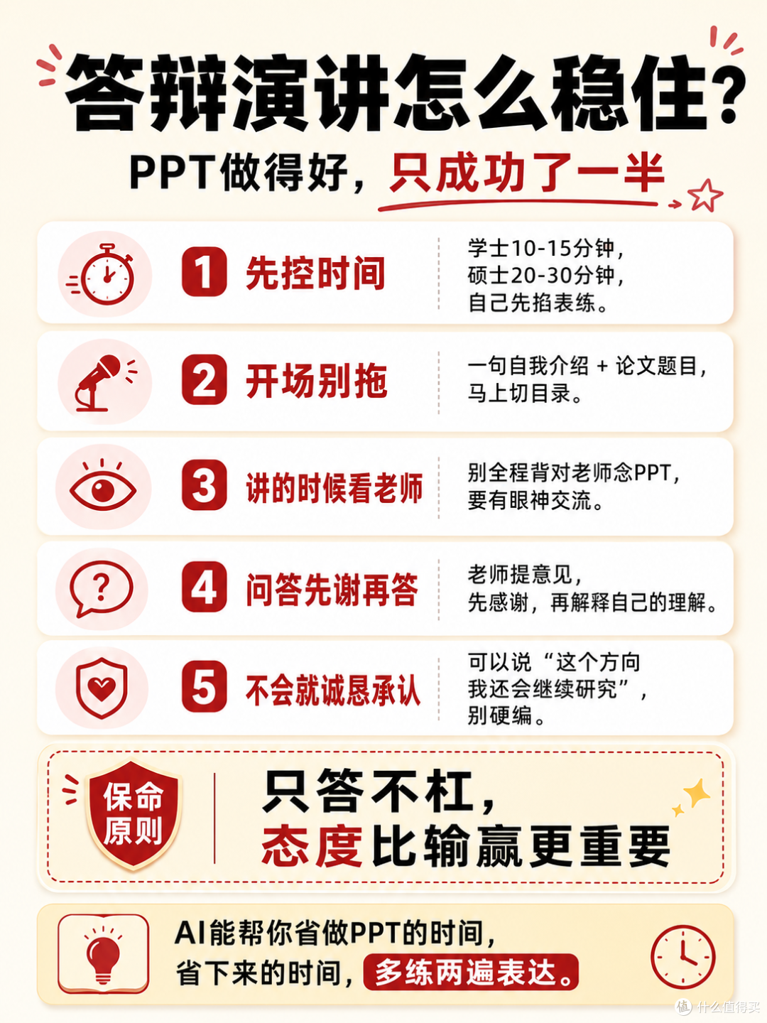 大学生毕业答辩PPT全攻略:从选题到完美演示