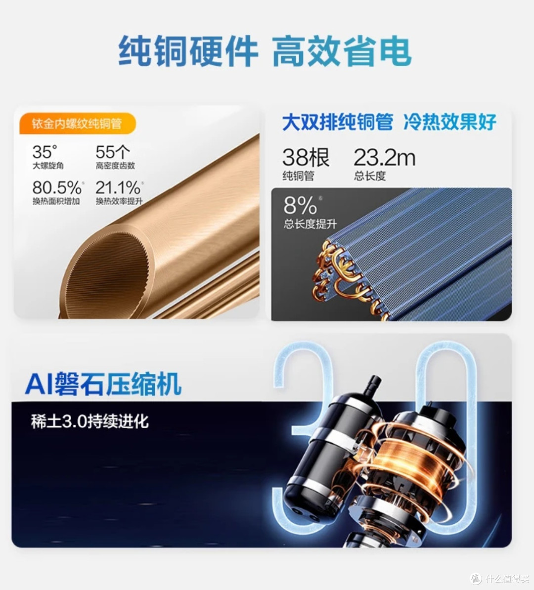 海尔AI空调省电舒适评测