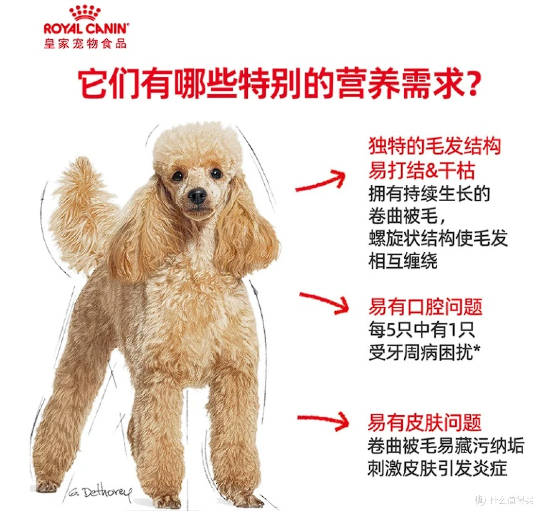科学营养体系,皇家狗粮全面测评