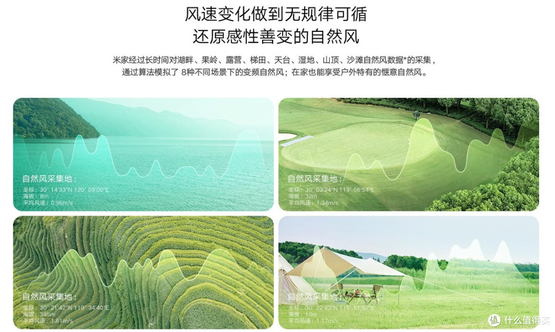 150+必入夏天纳凉神器☞小米电风扇1X升级版!