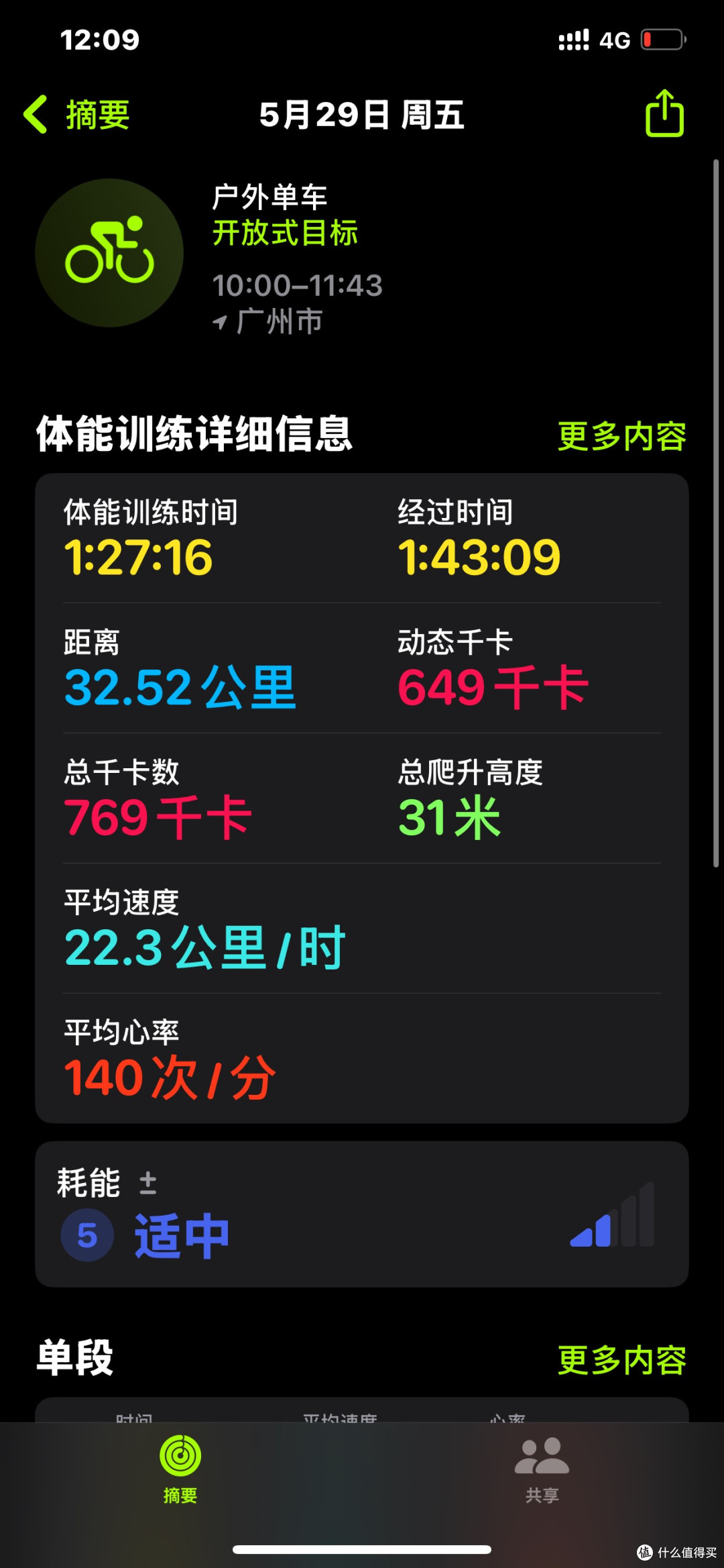 骑行防晒全攻略(腿部也要)!迪卡侬防晒面罩 & 冰袖实测!