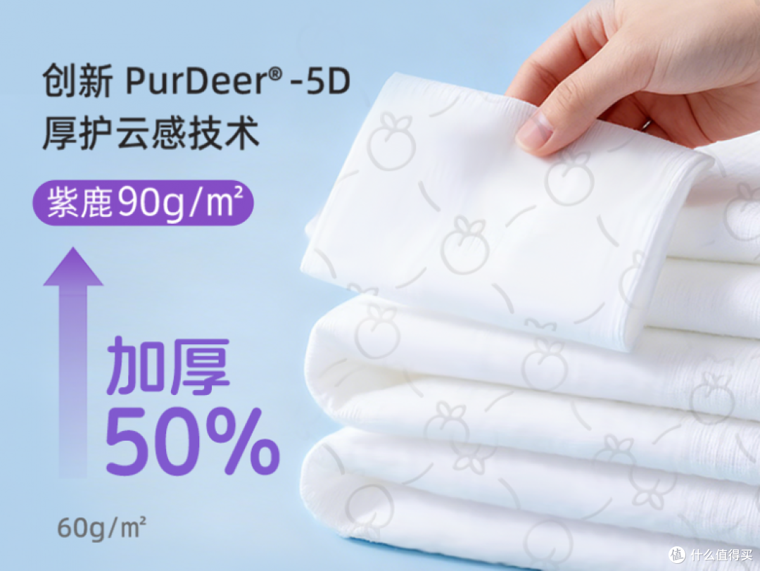 PurDeer-5D（去掉对比）.png