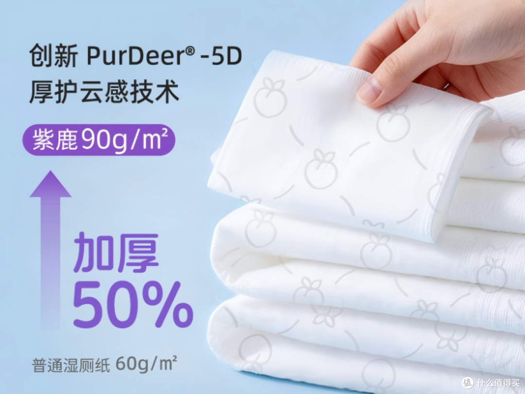 1780047610264547.png 紫鹿便携湿厕纸:久坐打工人的清洁标配,一张到位的体面之选