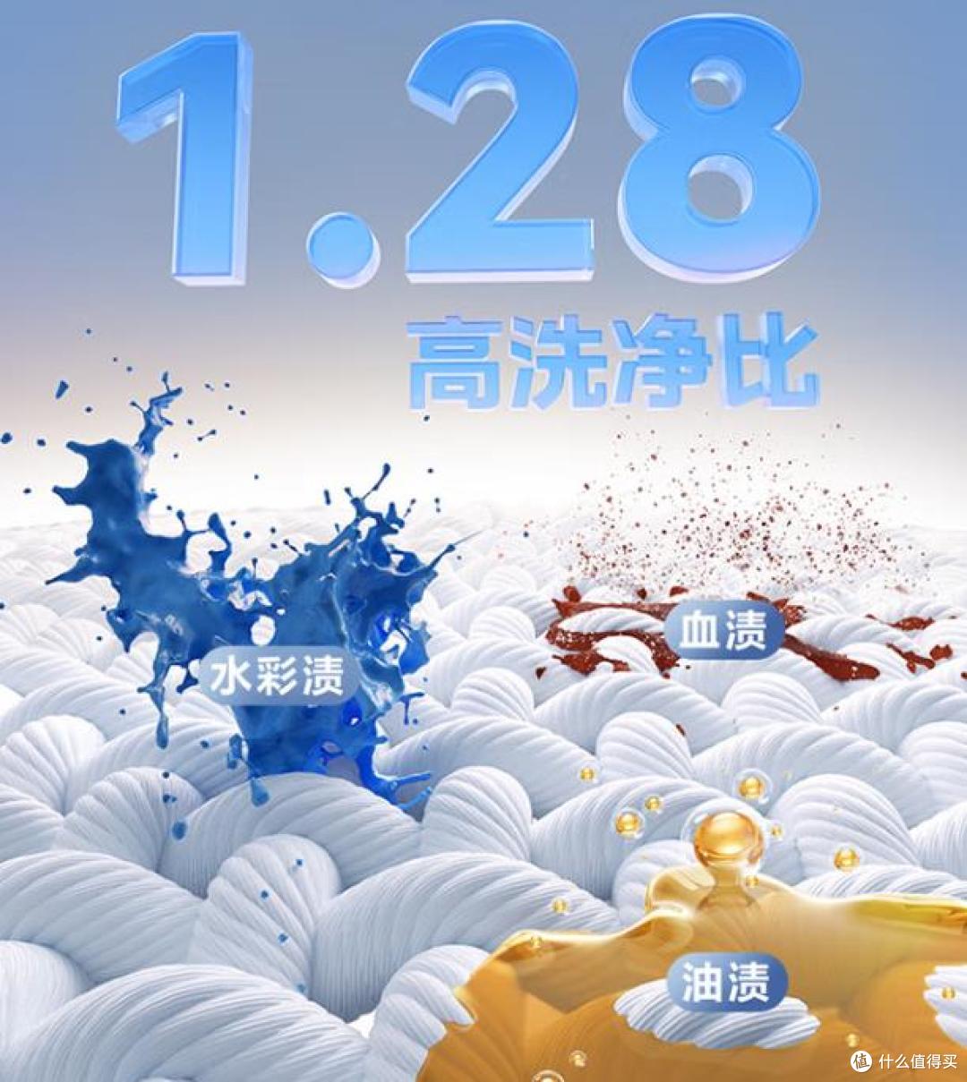 2000元滚筒洗衣机选购攻略：洁净+高性价比，看完再选不踩坑
