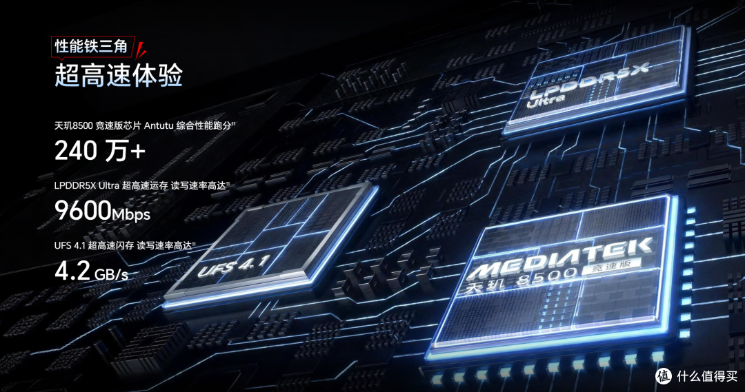 荣耀WIN Turbo:两千档万毫安续航神机,户外通勤刚需首选