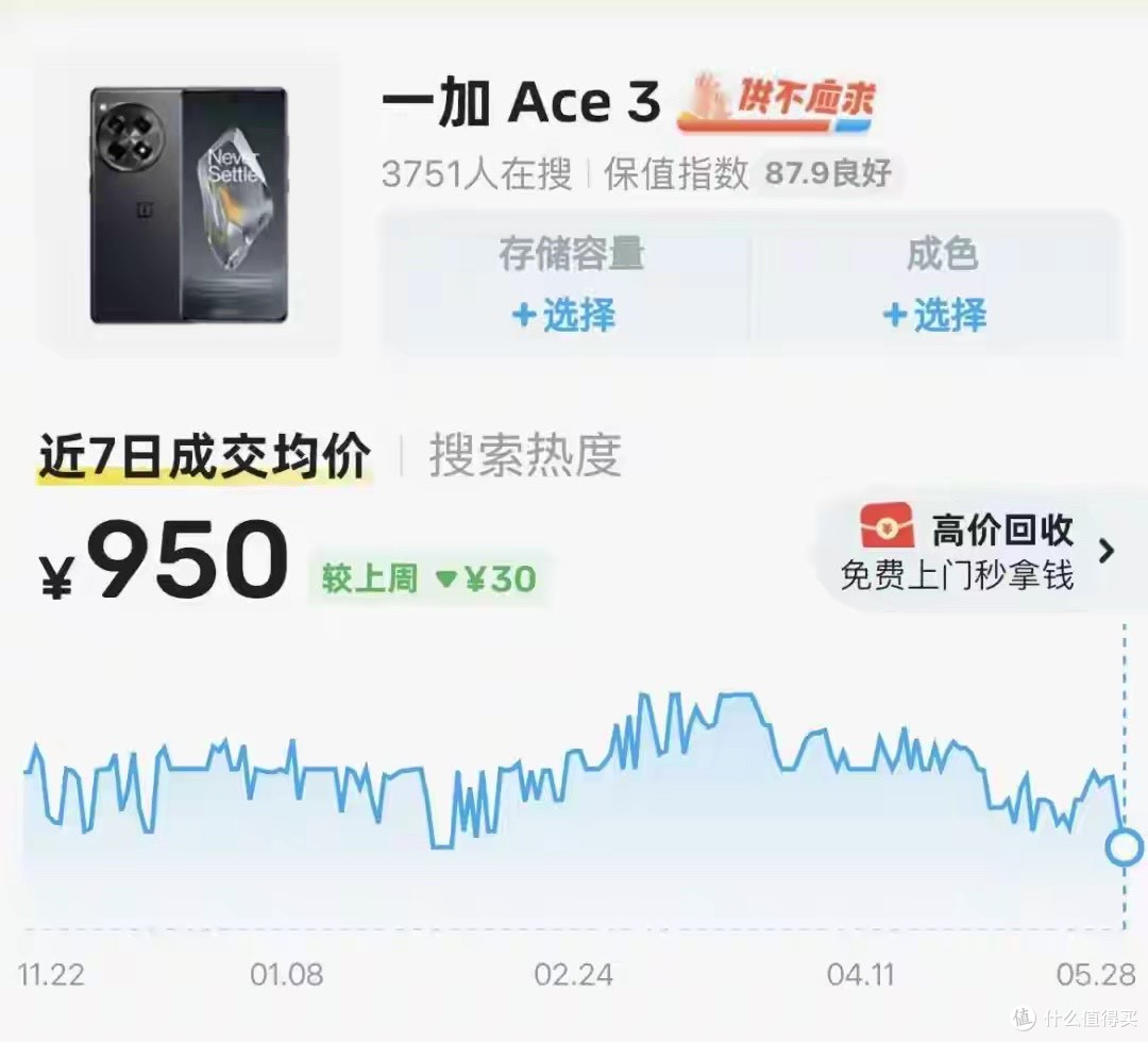给大家找了3款1000内的二手机,性能都还不错,继续用五年没问题