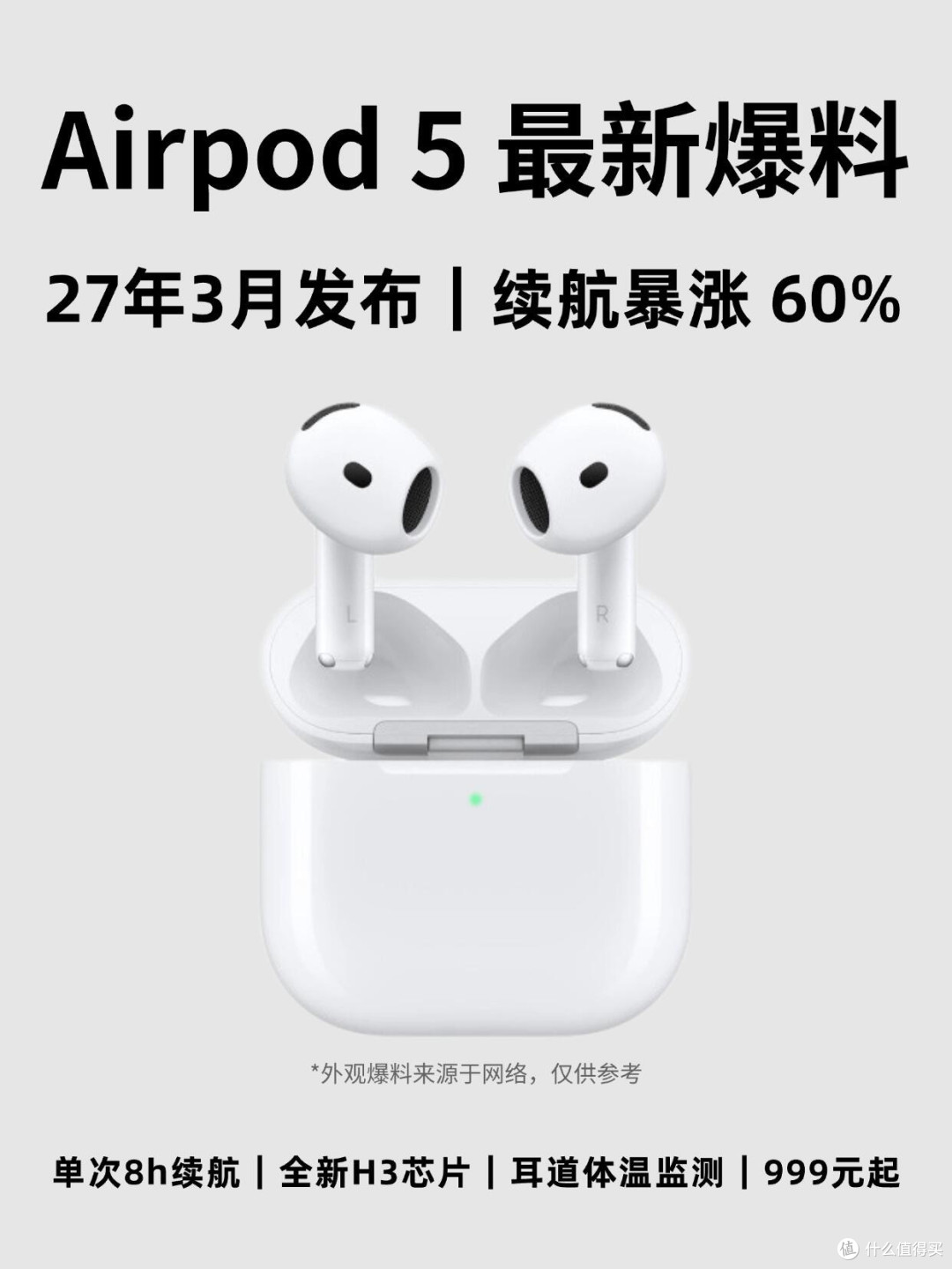 AirPods 5爆料|续航暴涨60%!