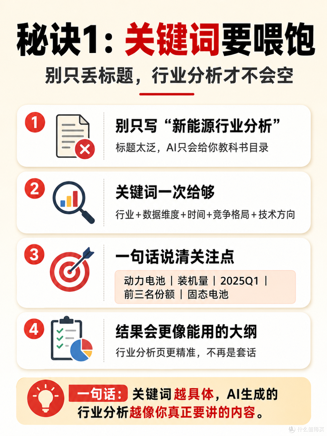 商业计划书PPT行业分析页，用AI一键生成太省心了