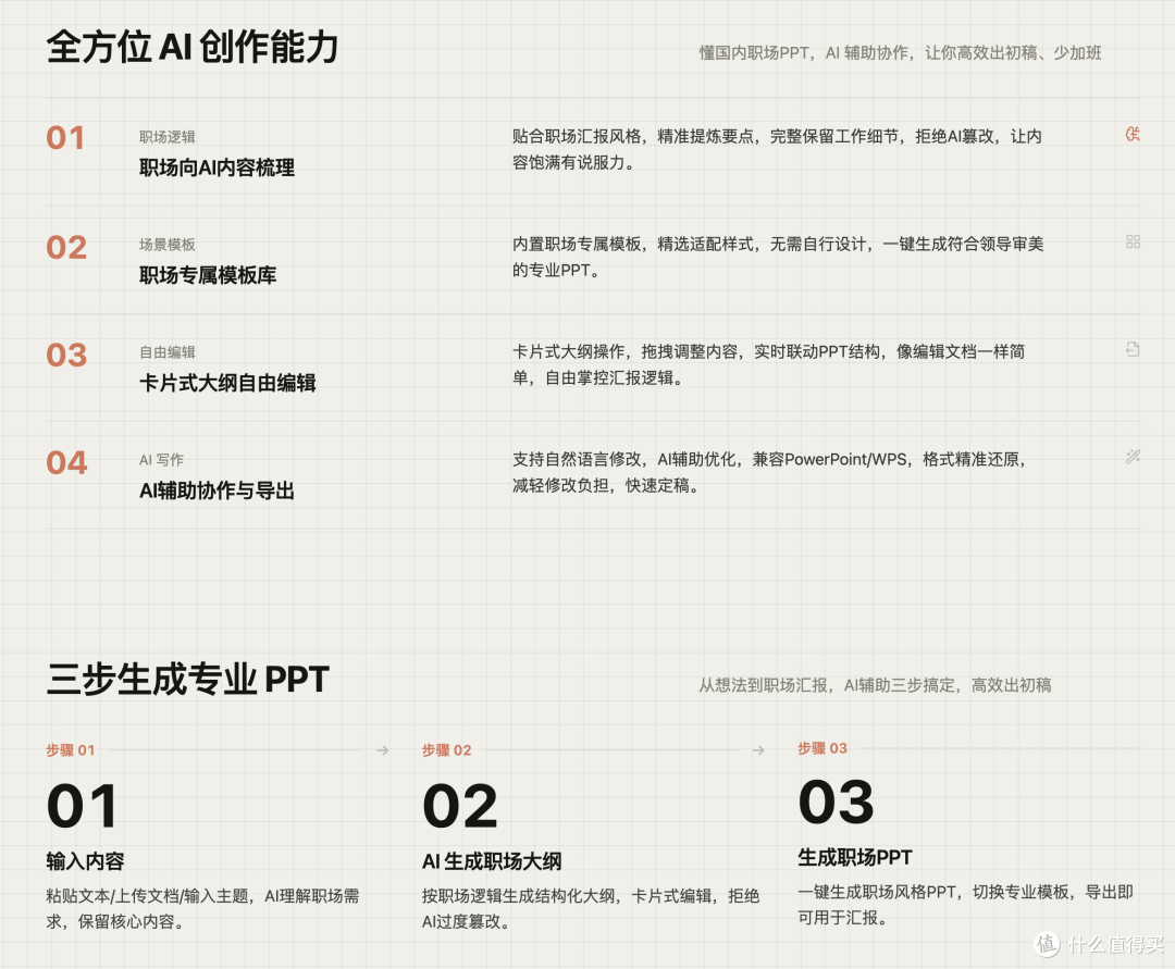 商业计划书PPT行业分析页，用AI一键生成太省心了