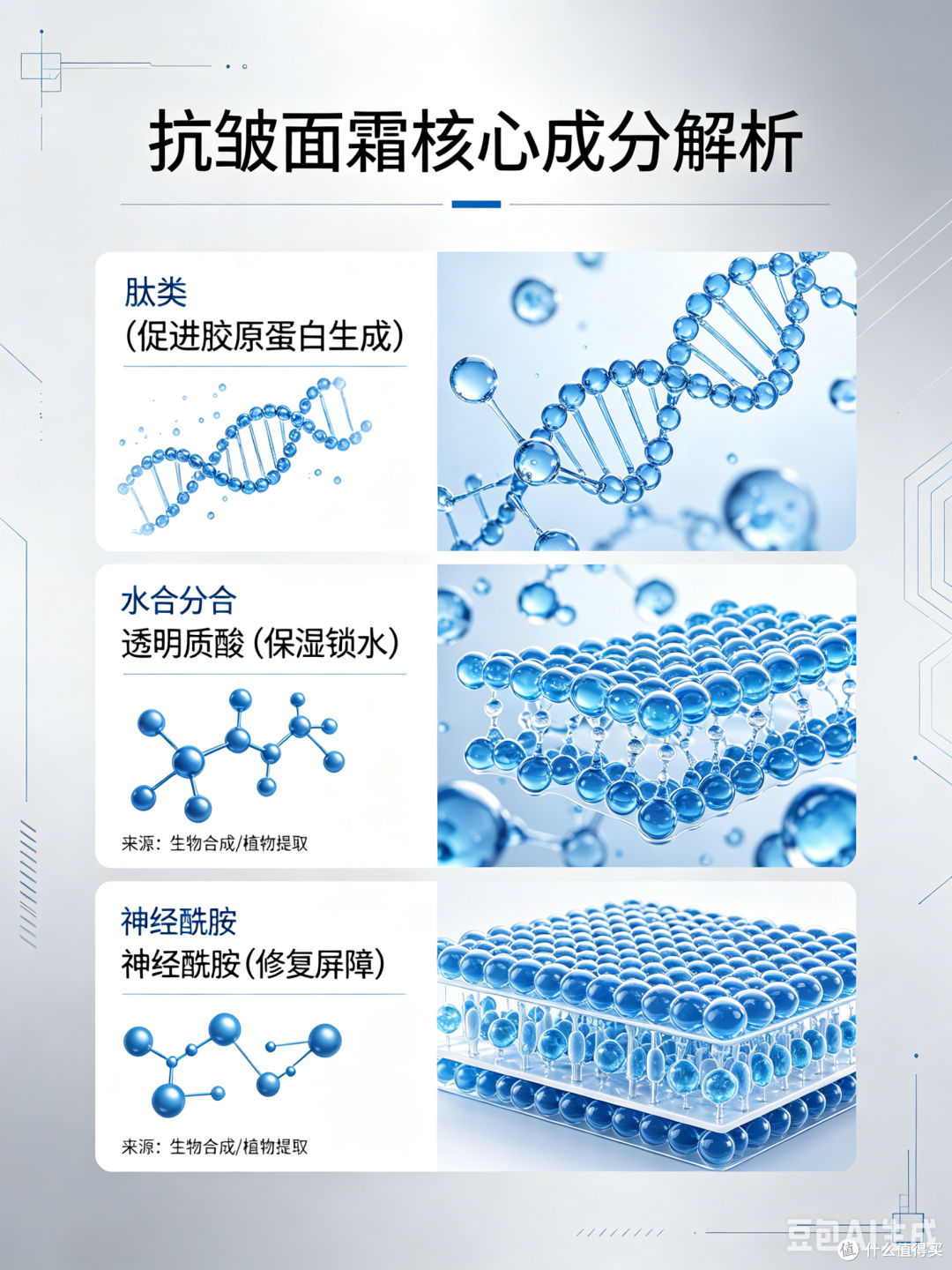 50+肌肤状态走下坡路?4款面霜盘点 从肤感吸收到养护逐一对比