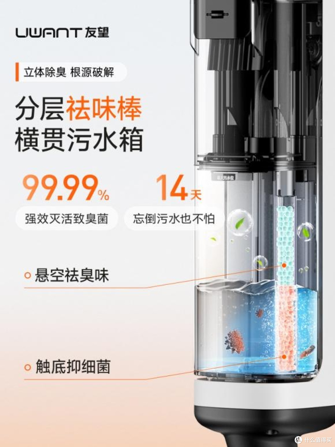 拖地什么品牌的洗地机好?2026新款:UWANT友望云朵2.0洗地机推荐