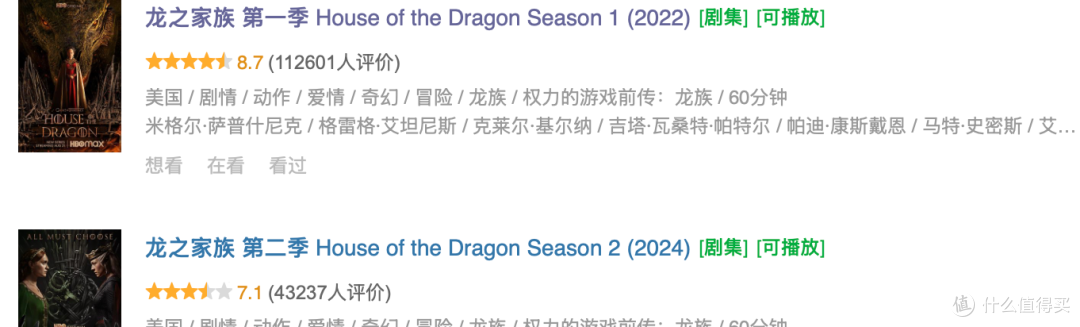 HBO的史诗级重磅美剧,终于回归了
