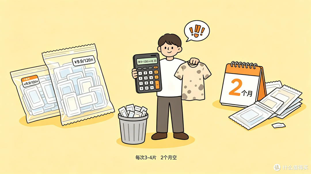 吸色片“成本账本”｜算清单次，不花冤枉钱