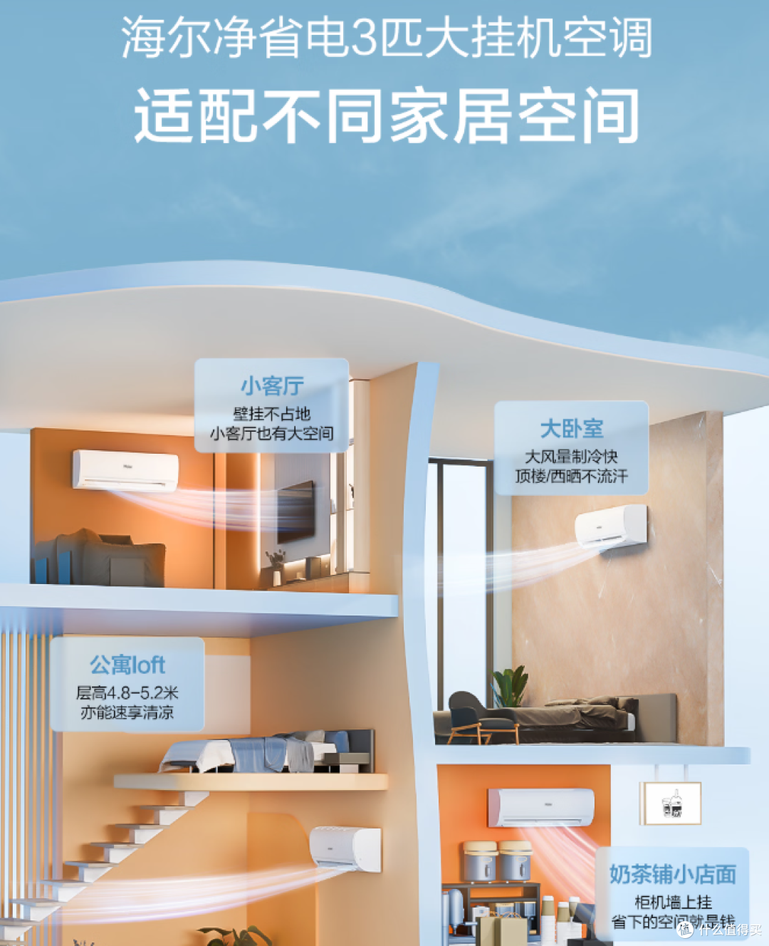 把6.18国补后只要3800元的海尔3匹空调挂在墙上是一种什么享受?