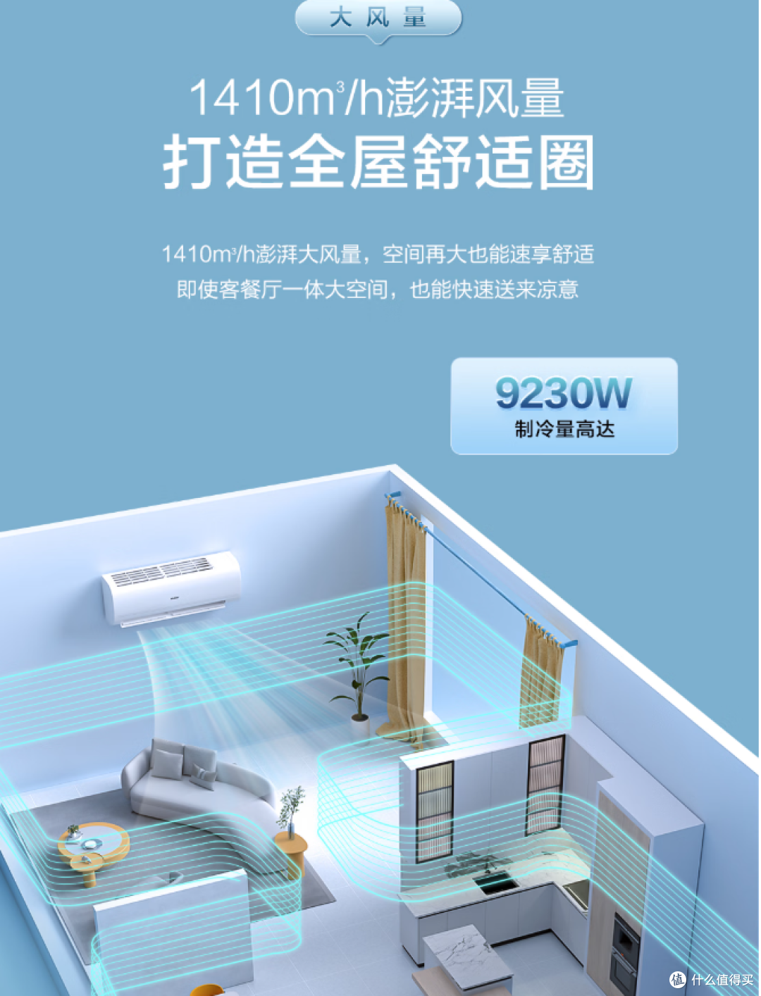 把6.18国补后只要3800元的海尔3匹空调挂在墙上是一种什么享受?