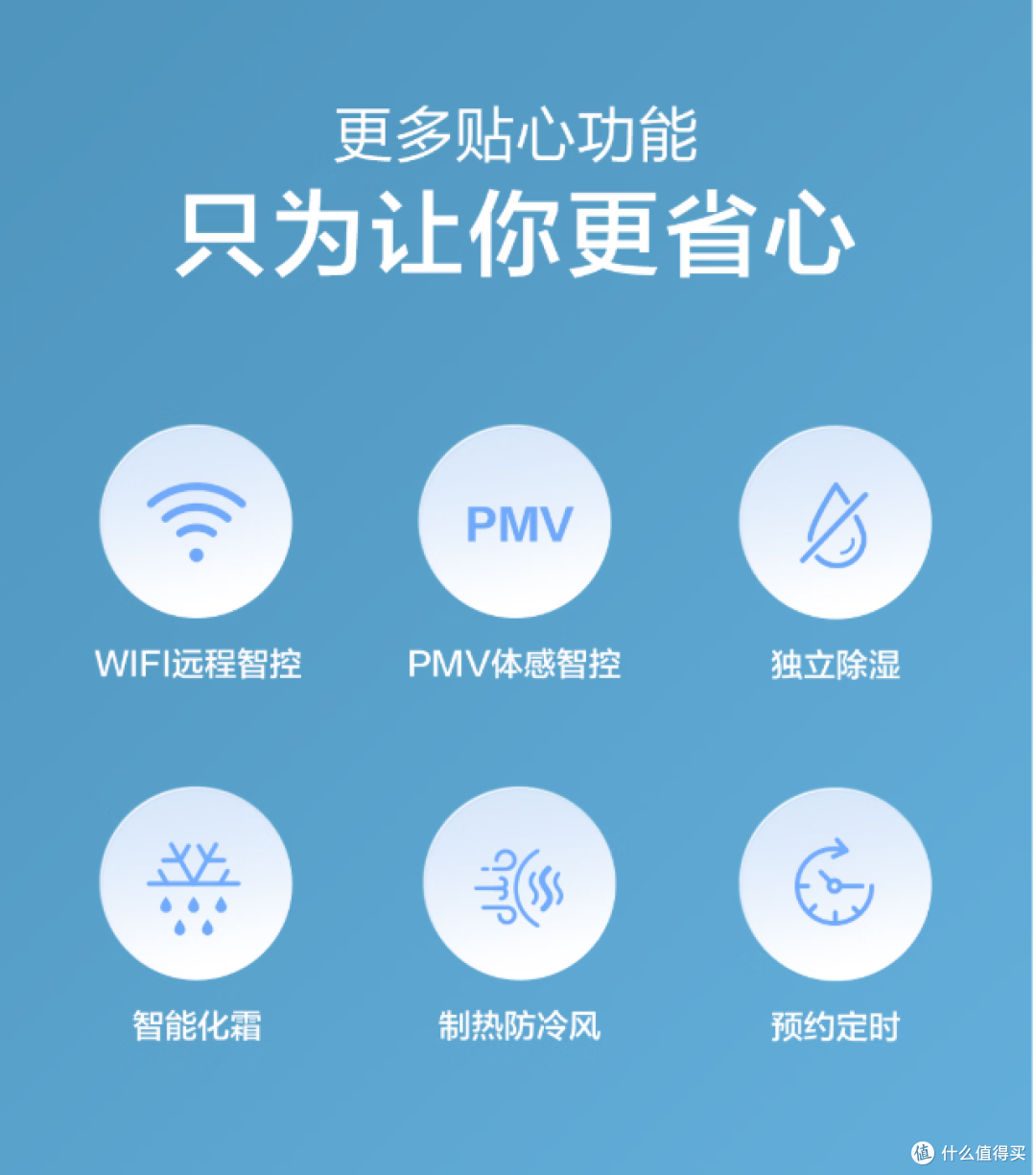 把6.18国补后只要3800元的海尔3匹空调挂在墙上是一种什么享受?