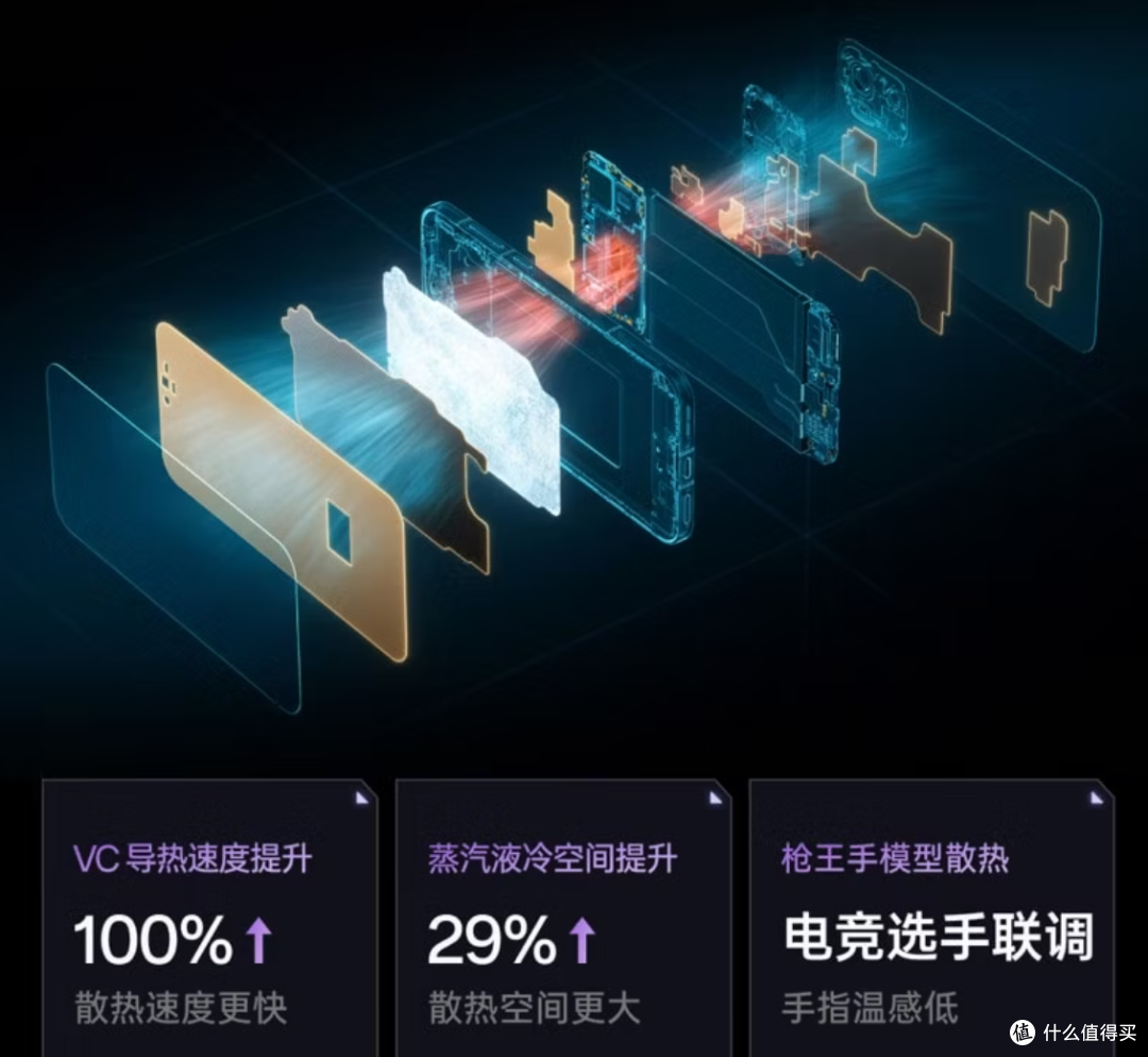 上手将近一个月,一加Ace6至尊版到底值不值得买,说说真实体验