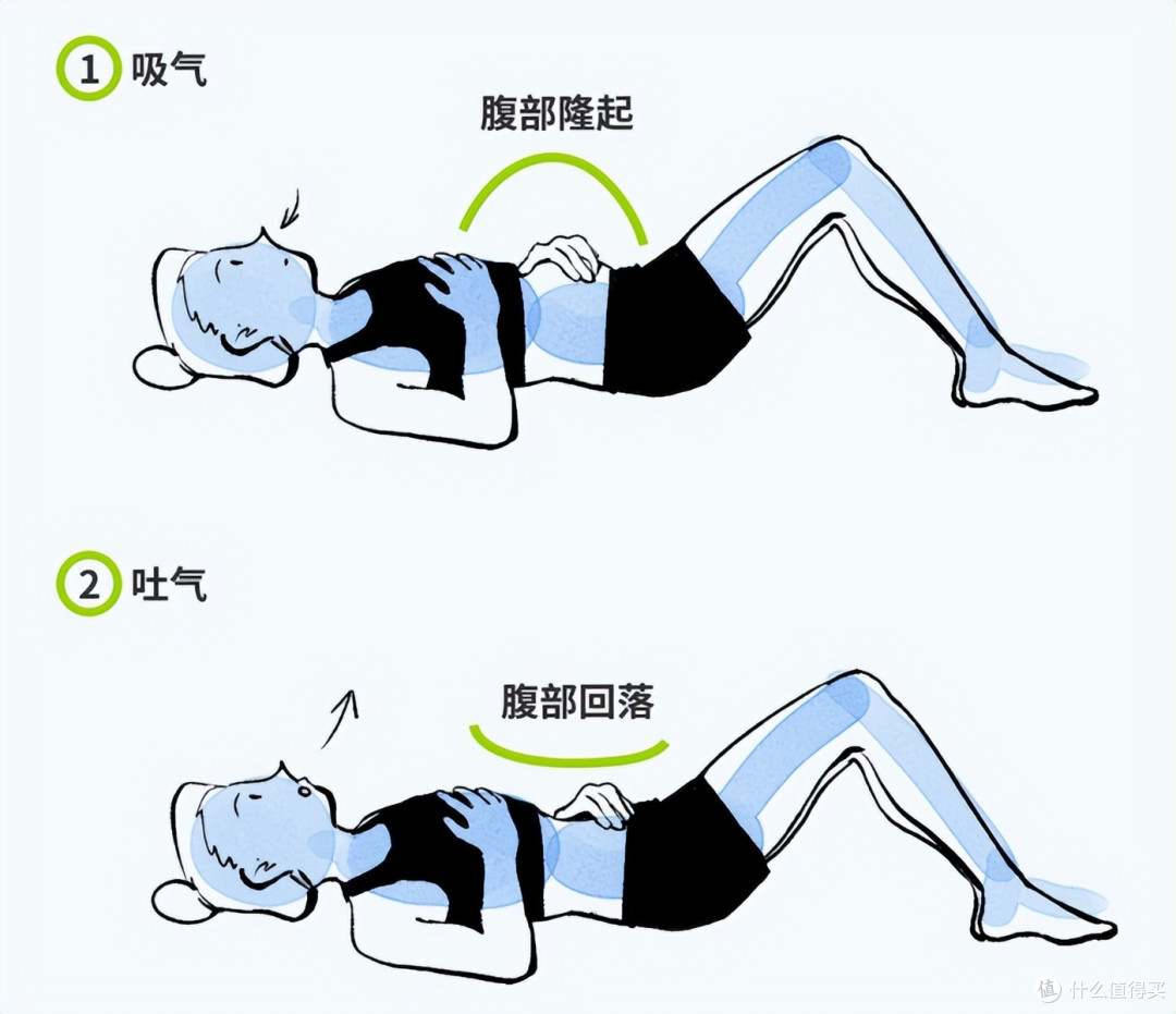 肩颈越拉越紧？10分钟呼吸+拉伸，胸廓沉下来，脖子松快了