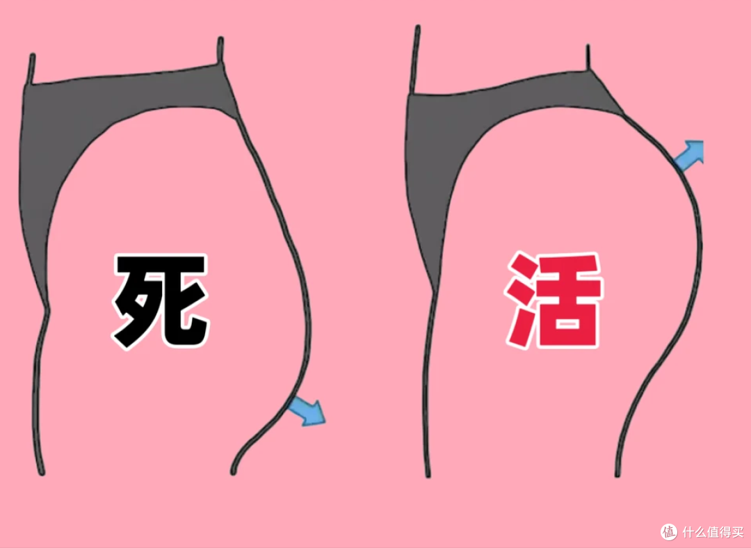 久坐族臀部“失忆”?每天10分钟,轻松激活你的臀大肌