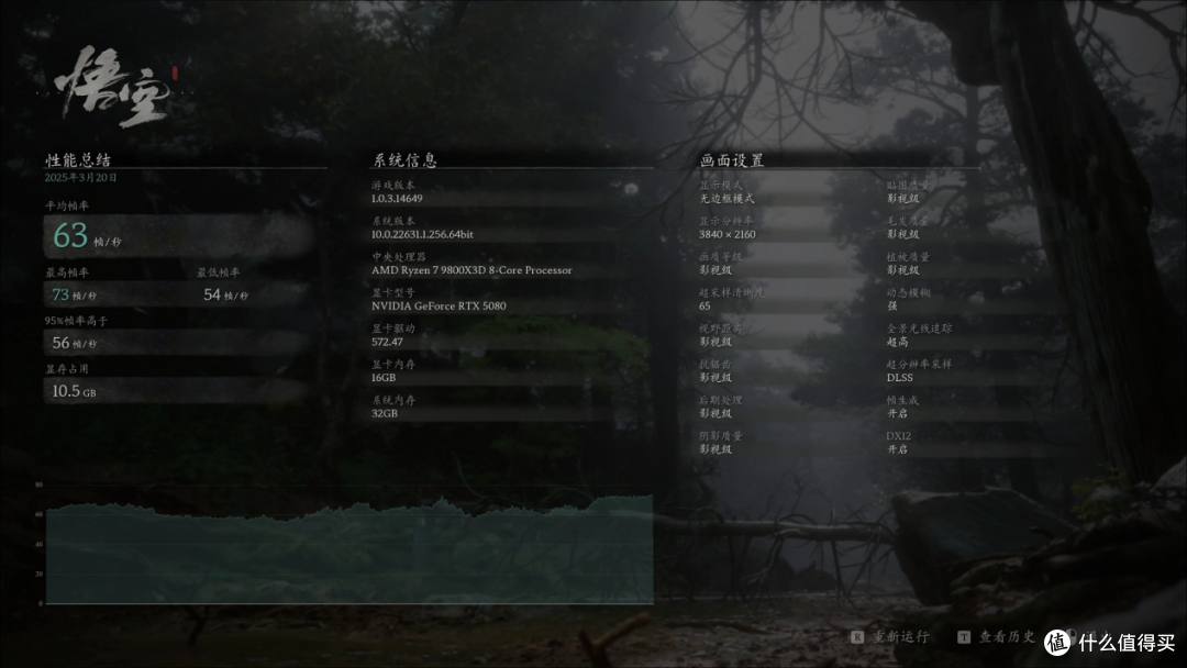 618装机,迫击炮再进阶:微星MAG B850M MORTAR MAX WIFI主板测评