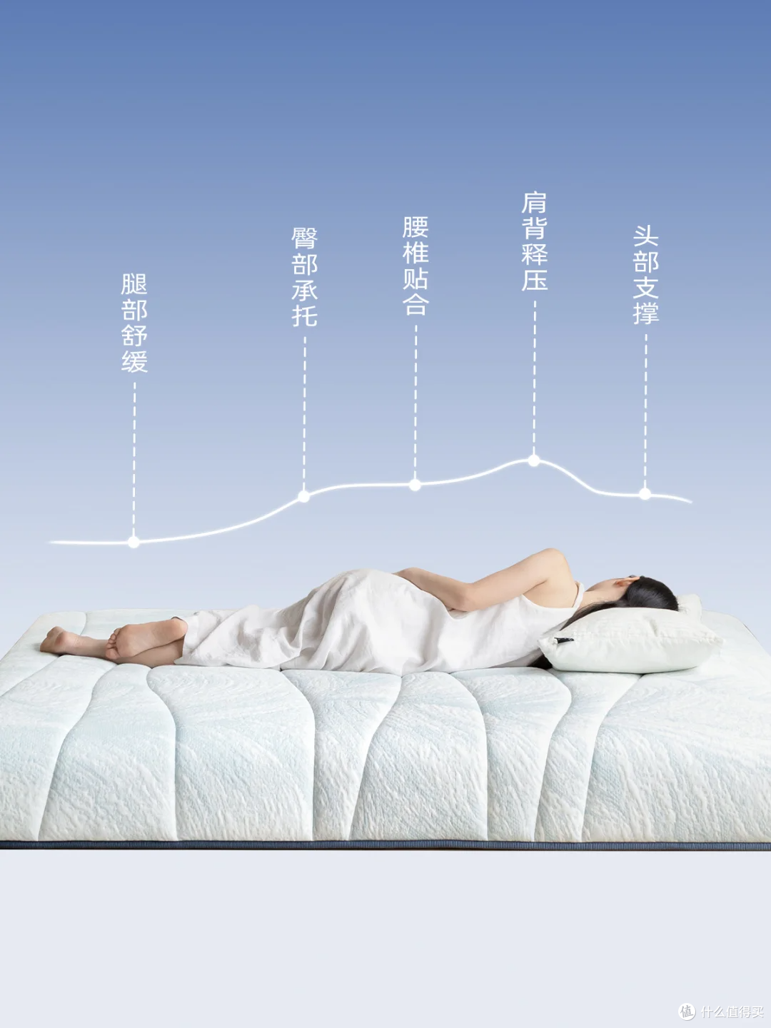 源氏木语零胶水床垫：以真实体验铸就口碑自驱力