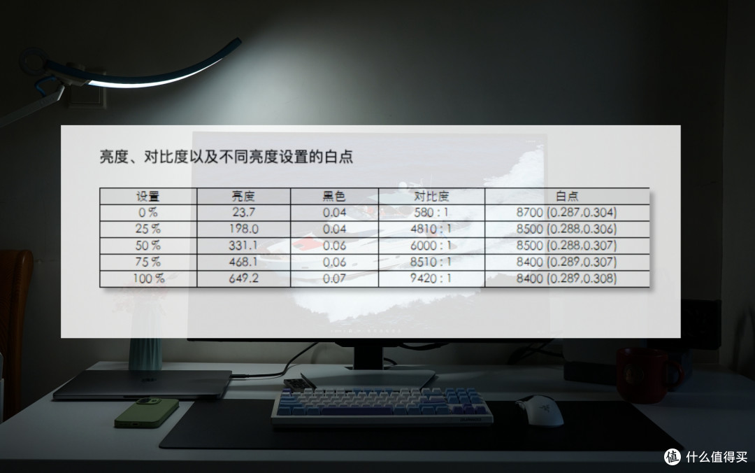 全能显示器打破边界,电视电竞设计全拿捏! TCL 32C3A Pro深度实测