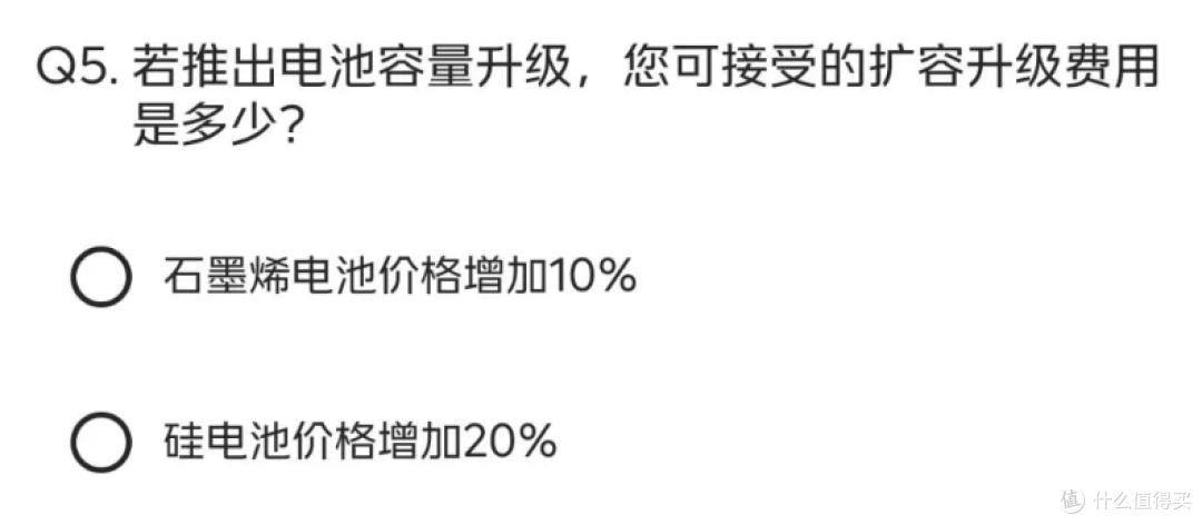 不止小米,又一个国产手机要上线「老机型电池升级」
