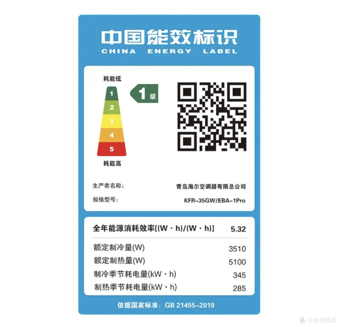 618焕新优选|海尔机械师云馨Pro空调,AI赋能节能舒适双在线