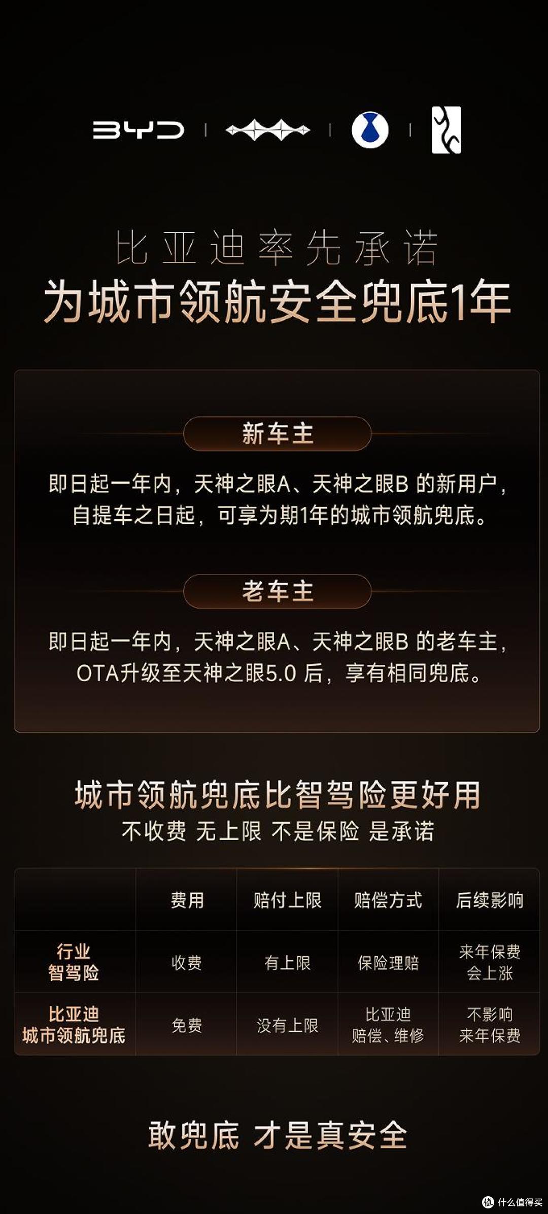 好技术就应该人人可享!比亚迪率先承诺为城市领航安全兜底