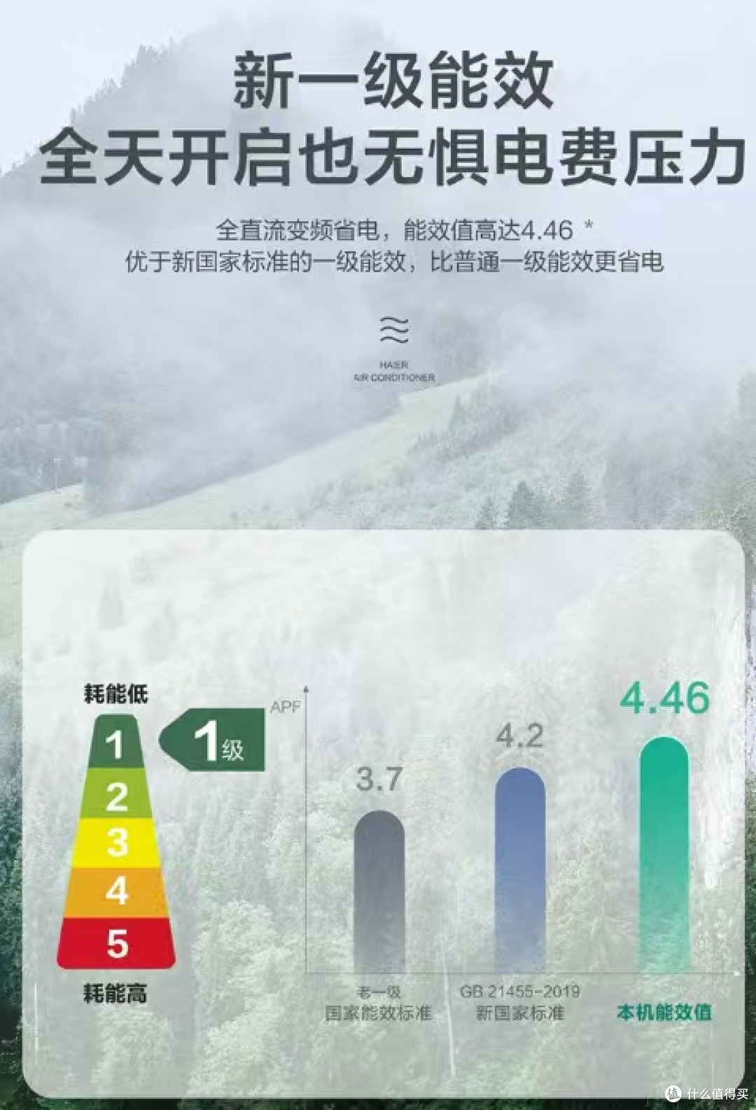 海尔3匹柜机,客厅的颜值与实力担当