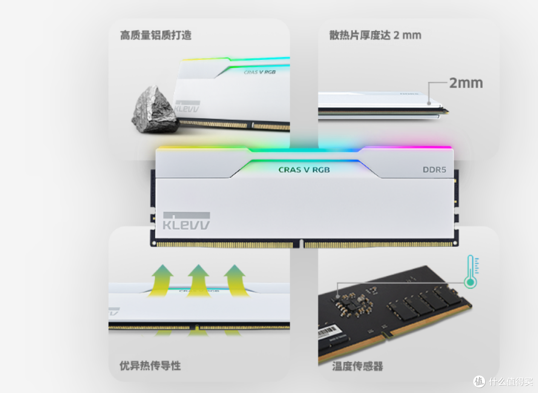 618内存选购指南：科赋雷霆 vs 炎龙，性价比与旗舰怎么选？
