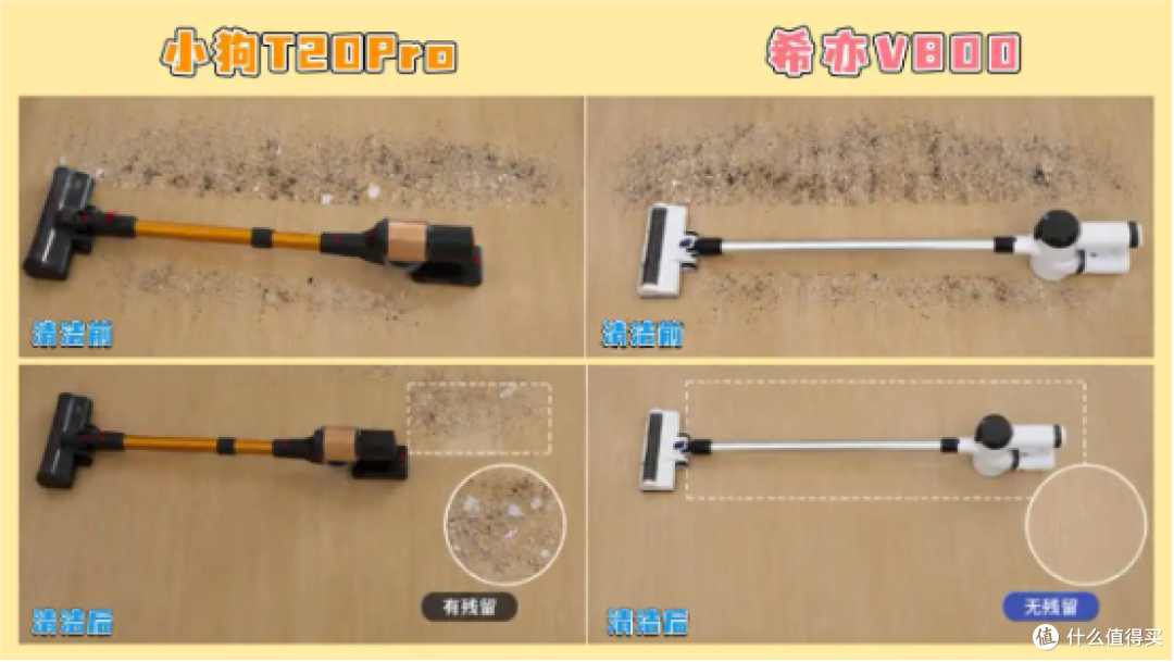 吸尘器是智商税吗?618买什么牌子的吸尘器最好?希亦VS小狗测评
