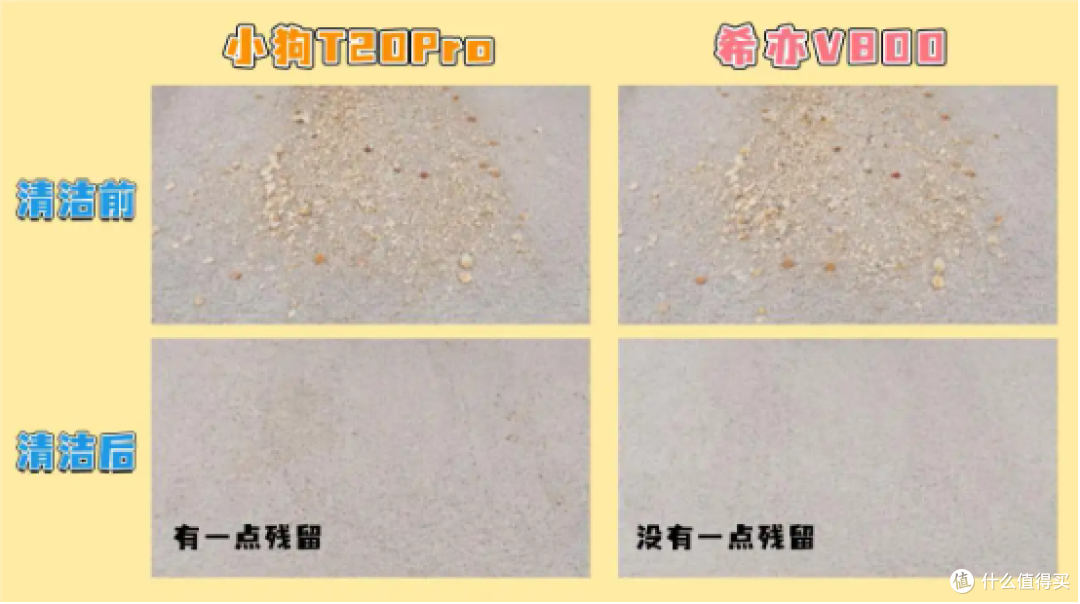 吸尘器是智商税吗?618买什么牌子的吸尘器最好?希亦VS小狗测评