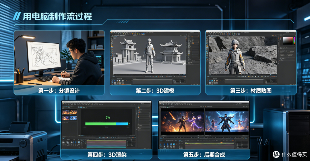 亲测优秀漫剧创作平台推荐:从个人到团队的选型指南