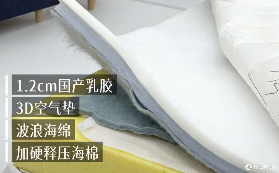 2026床垫测评推荐:深度拆解5大热门床垫,材质选不好有什么危害