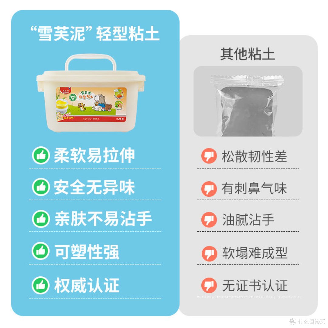马培德超轻粘土,娃的创意好伙伴!
