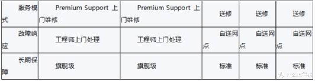 2026年游戏本TOP5:旗舰机型综合实力榜单