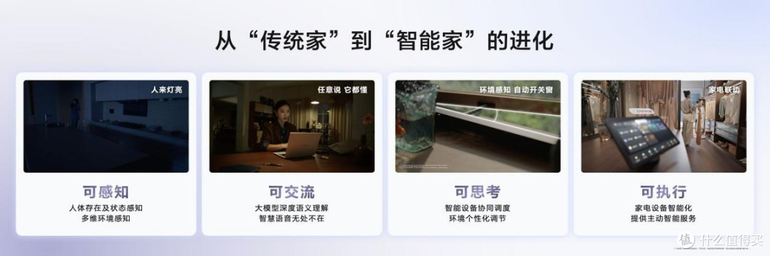 华为鸿蒙智家，全生态，AI进化，解决方案全面焕新